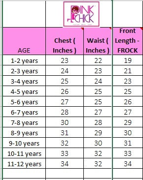 Lavender Layered Party Frock